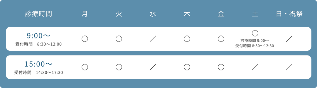 診療時間